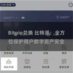 Bitpie兑换 比特派：全方位保护用户数字资产安全