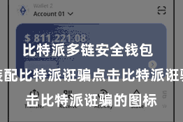 比特派多链安全钱包  下载并装配比特派诳骗点击比特派诳骗的图标